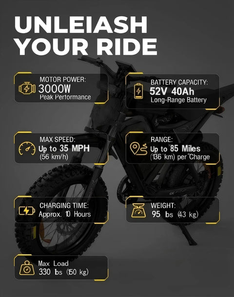 Specifications of Beast Mode 3000W Electric Dirt Bike for Adults with power, speed, battery capacity, range, weight info.