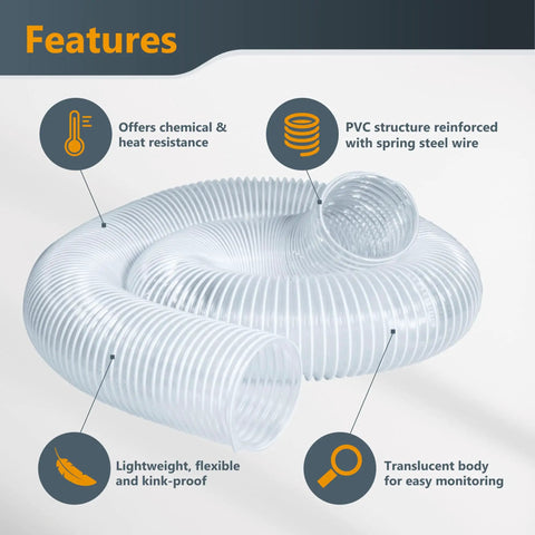 2.5 Inch Flexible Dust Collection Hose 20 Ft Left Spiral PVC Vacuum Hose for woodworking features and benefits