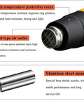 GazogJ Adjustable Heat Shrink Gun 1600W nozzle detail and protective cover with grid-type air outlet for efficient sealing.