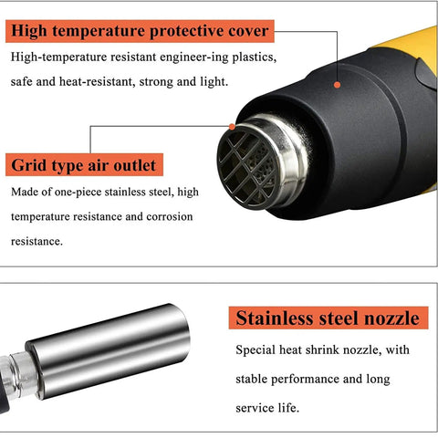 GazogJ Adjustable Heat Shrink Gun 1600W nozzle detail and protective cover with grid-type air outlet for efficient sealing.