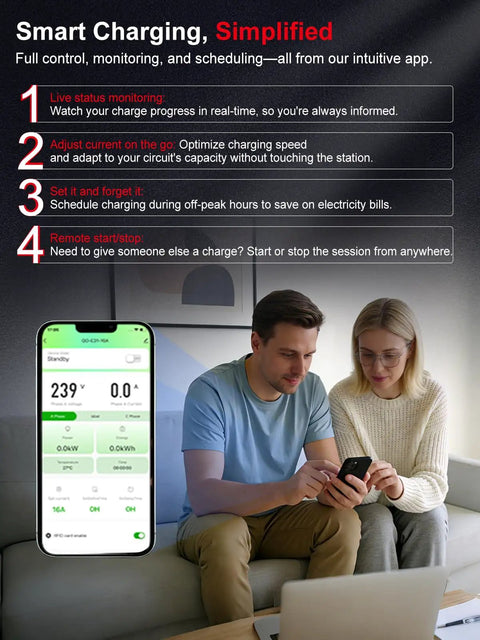 Couple monitoring the Hassle Free 40 Amp Level Two Electric Vehicle Charger 240v Nema 14-50 Plug on a smartphone app.