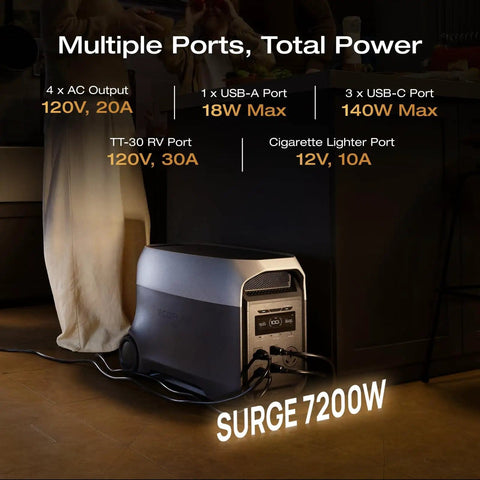 Delta 3 Ultra Portable Power Station With Solar Panel And 3072Wh LiFePO4 Battery showing multiple power ports