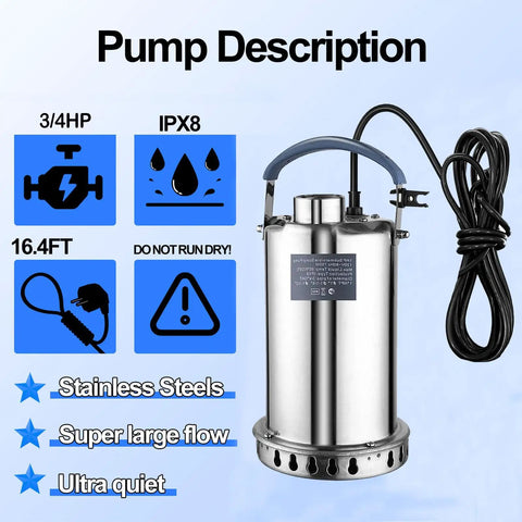 Beast Submersible Sump Pump With Three Quarter HP PSC Motor, Stainless Steel, Portable, 3500 GPH, product description image.