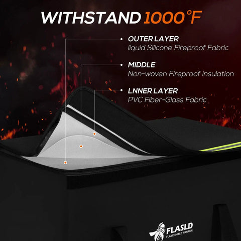 Heavy Duty Fireproof Lithium Battery Safe For 200 Ah E Bike Packs With Rock Solid Heat Shield and Waterproof Cover, showcasing layers and materials.