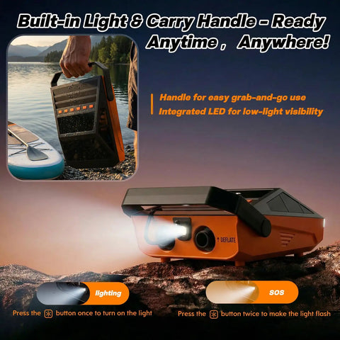 Portable 50 PSI Electric Pump For Paddle Boards And More With Auto Off Inflation And Deflation 12V DC Car Connector High Pressure SUP Pump Perfect For Stand Up Paddleboards Kayaks Boats Cars Bicycles And Air Mattresses