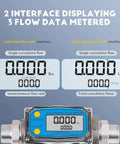 1 Inch and Three Quarter Inch Turbine Flow Meter Stainless Steel Digital Liquid Flowmeter display with NPT adapters showing flow rate.