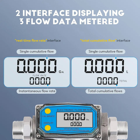 1 Inch and Three Quarter Inch Turbine Flow Meter Stainless Steel Digital Liquid Flowmeter display with NPT adapters showing flow rate.
