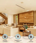 Living room with All In One 8 Pack 5CCT 4 Inch LED Recessed Canless Ceiling Downlights With J Box Anti Glare Deep Baffle