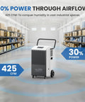Commercial Dehumidifier With Pump For Large Basements, 425 CFM airflow demonstrated in industrial warehouse space.