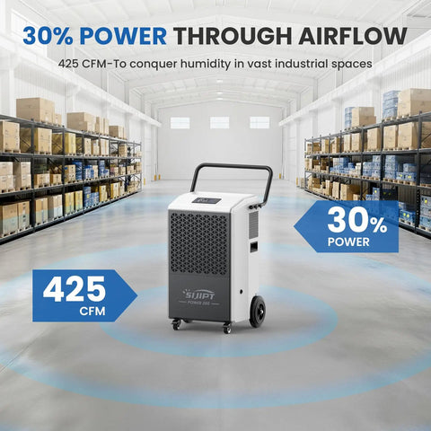 Commercial Dehumidifier With Pump For Large Basements, 425 CFM airflow demonstrated in industrial warehouse space.