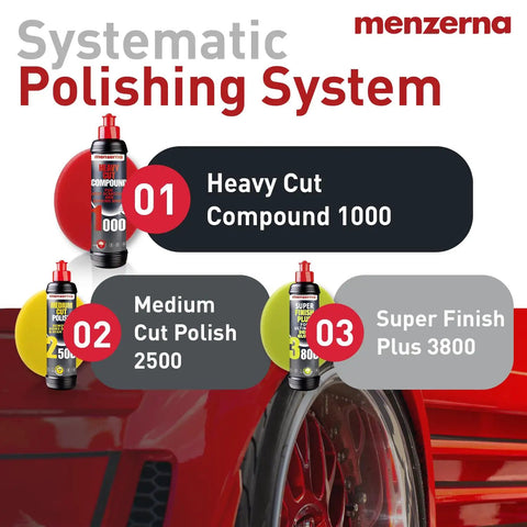Systematic polishing system with heavy cut compound, medium cut polish, and super finish plus next to a red car.