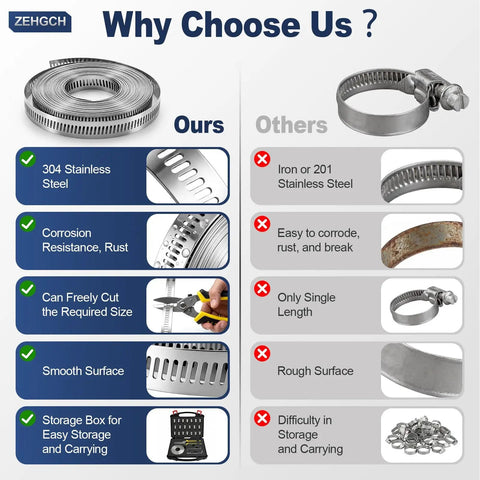 Comparison chart showing benefits of DIY Adjustable Stainless Steel Hose Clamp Kit With 25 Pieces over competitors.