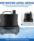 Amazon Simple Deluxe 660GPH bottom-suction submersible water pump, black, 45W with 3 nozzles