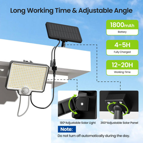 Beast Bright Outdoor Solar Flood Light 294 LED Motion Sensor installed on wall, showing adjustable solar panel and light angle.
