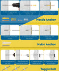Self Drilling Drywall Anchors Kit 170 Pieces Heavy Duty Wall Anchors For Drywall And Hollow Walls Includes Toggle Bolts Carbon Steel And Plastic Anchors And Screws For Secure Hanging In Home And Office Use installation guide with plastic, nylon anchors, and toggle bolts diagram.
