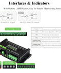 Eight Channel Ethernet Relay Module With Digital Input, Modbus RTU And Modbus TCP Protocols showing LED indicators and ports