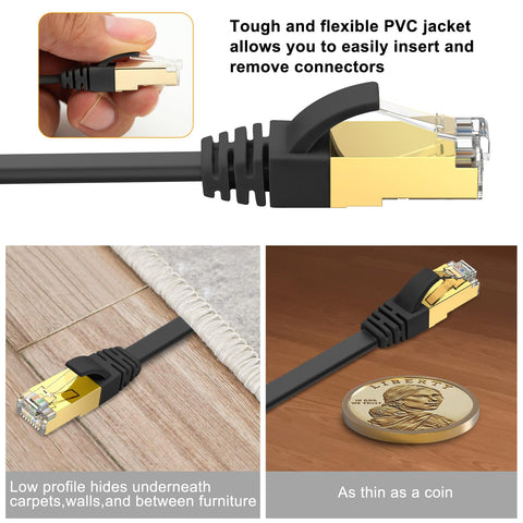 Cat8 Ethernet Cable 30 Ft Ultra Fast Shielded Flat Internet Cable Weatherproof SFTP UV Resistant for Router