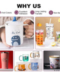 Clear Waterslide Decal Paper for Inkjet Printers, 20 Sheets, 8.5x11 Inch with vivid designs on mugs and tumblers in a collage