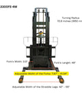 Industrial Grade Electric Straddle Stacker Rated For 3300 Lb Capacity With 157 Inch Lift, showing adjustable fork widths.