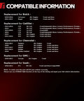Compatibility chart for various Buick, Cadillac, Chevrolet, GMC, Saab models detailing year and engine specifications.