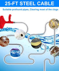 Diagram of 25 Foot Heavy Duty Plumbing Snake For Drains, Toilets And Sinks illustrating clog removal with steel cable.