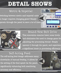 Heavy Duty 8X24 Inch Benchtop Metal Lathe Workhorse 1100W Brushless Gearless Motor 50 2500 Rpm panel control details for metric and imperial.