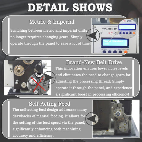 Heavy Duty 8X24 Inch Benchtop Metal Lathe Workhorse 1100W Brushless Gearless Motor 50 2500 Rpm panel control details for metric and imperial.