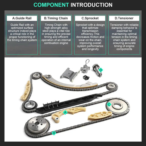 Components of Timing Chain Kit For Chevrolet Malibu Equinox GMC Terrain Buick LaCrosse Regal Verano 2010 2015