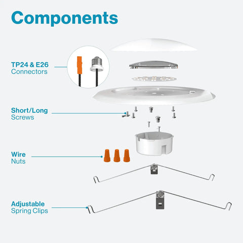 Exploded view of 24 Pack 5 Or 6 Inch LED Disk Lights Flush Mount Ceiling Fixture Recessed 5000K Daylight 100W Equivalent