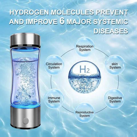 On The Go Hydrogen Water Bottle With 4000 PPB Generator And SPE PEM Glass Ionizer 420ml showing health benefits for systems