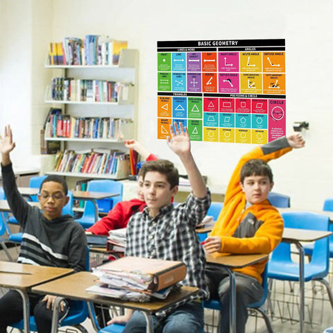 Classroom with students raising hands and two pack kid friendly educational math posters for classroom decor laminated large 13.5 by 39 inches geometry posters with lines shapes triangles angles and mathematics for teachers and students glue dots included on wall.