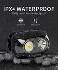 IPX4 waterproof Rechargeable LED Headlamp With Motion Sensor, 5 Modes, Hands Free Headlight in rain with water droplets
