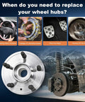 Front Or Rear Wheel Bearing Hub Assembly Drop In Ready For Buick LaCrosse Allure Regal 2010-2017, Cadillac CTS XTS 2014-2016 AWD And FWD, Chevrolet Equinox 2010-2017, Impala Malibu 2010-2017, GMC Terrain 2010-2017 5 Lug ABS shown with automotive components.