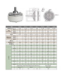 Diagram and specifications for 24V Magnetic Powder Brake for CNC machines and printing presses, single shaft, smooth start-stop features.