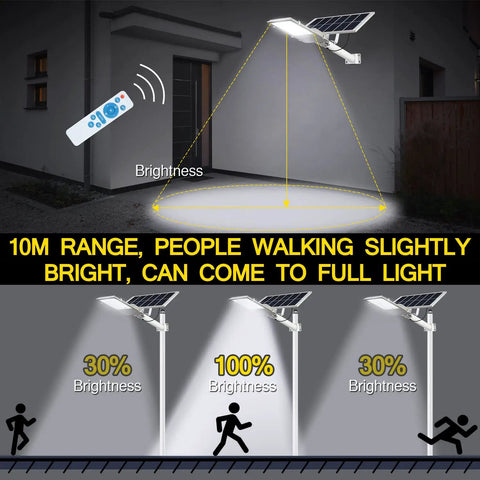 60000 Lumen Solar Street Light Outdoor Waterproof IP65 Dusk To Dawn With Motion Sensor And Remote Control illustration