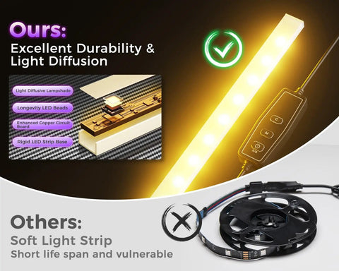 L Shaped Gaming Desk With LED Lighting And Built In Power Outlets, LED strip light with enhanced copper circuit board and controller
