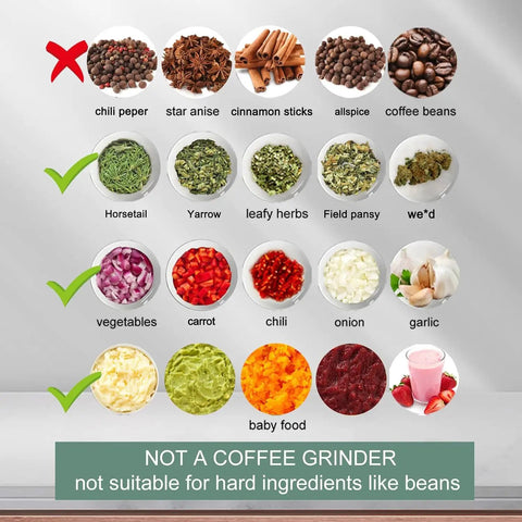 Image showing herbs and vegetables suitable for Handy 3.5 Inch Electric Herb Grinder With Brush And Scoop Cordless Usb Rechargeable Food Chopper.