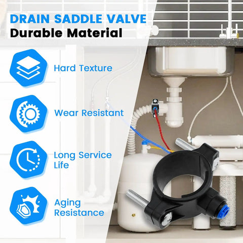 Illustrated diagram of One Pack Drain Saddle Valve With One Quarter Inch Quick Connect for RO systems under a sink.