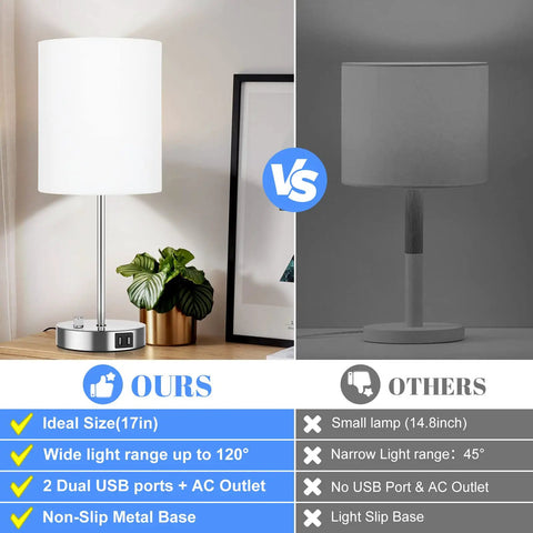 Comparison of Dual USB Table Lamps With AC Outlet And Rotary Switch set against a standard lamp, highlighting features