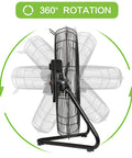 Side view of 20 Inch High Velocity Floor Fan With 3 Speed Settings, Heavy Duty Metal Industrial Shop Fan showcasing 360-degree rotation.