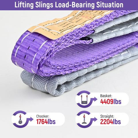 Two Pack 5 to 1 Safety Factor 1 Inch by 3.3 Foot Polyester Webbing Lifting Slings with Twisted Eye Ends 2204 Lb Working Load Limit