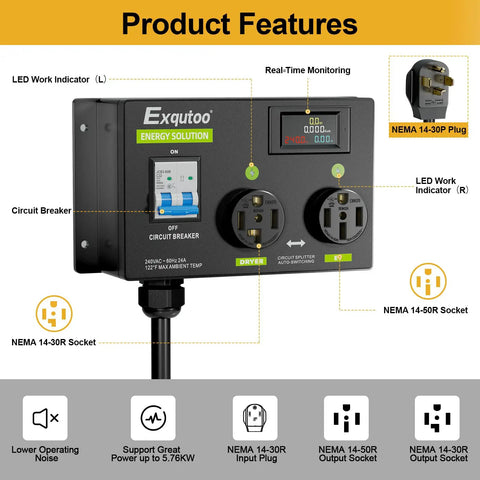 Four Prong NEMA 14 50R Dryer Splitter With Breaker 240V Auto Switch For Smart Charging Management That Puts Left Side First And Auto Rebalances Power For EVs And Home Dryers, front view