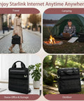 Starlink Mini Carrying Case With Tactical MOLLE System shown in travel, camping, home office, and outdoor settings.