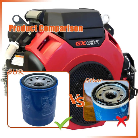 Comparison of oil filters with Honda Six Pack Engine Oil Filter For GX610 GX620 GX630 GX660 GX670 GX690 engines in background.