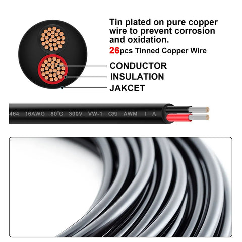 Close-up of 50 Foot 16 Gauge Flexible Stranded Tinned Copper Wire cross-section showing conductor, insulation, and jacket for automotive use.