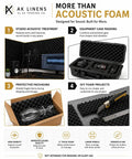 Level Up Your Space With These Dope High Density Egg Crate Acoustic Foam Panels 2 Pack 48x24x2 in studio setup and packaging.