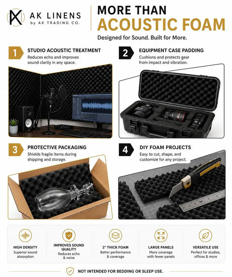 Level Up Your Space With These Dope High Density Egg Crate Acoustic Foam Panels 2 Pack 48x24x2 in studio setup and packaging.