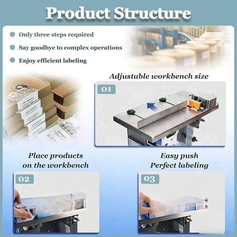 Semi Automatic Right Angle Label Applicator Machine With Microcomputer Control For High Accuracy Industrial Printing And Packaging Use Featuring 200W Power Output Efficiently Applying Fifteen To Thirty Labels Per Minute With Light Sensor Technology For adjustable workbench setup for efficient labeling.