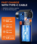 Fast charge feature of High Power 160,000 RPM Electric Air Duster Blower with battery and Type-C cable details.