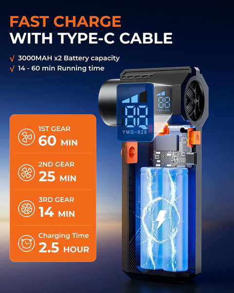 Fast charge feature of High Power 160,000 RPM Electric Air Duster Blower with battery and Type-C cable details.